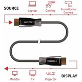  Fiber HDMI 2.0 100m,sa Motalicom,4K Aktivni Optički Cable (AOC) za video i audio,PCD310 drum | Eponuda.com