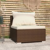 Maison Chic Vrtni srednji kavč - Zunanji kavč z blazinami rjav poli ratan, (22040888) | Shoptok.si