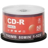  CD-R 700MB 50x 1/50 kom ROCDR70050 | ePonuda.com