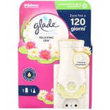 Glade Električni osveživač prostora Relaxing zen, 20ml