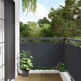 Furnova Balkonsko platno za zasebnost antracitno 400x75 cm PVC, (21918735) Cene
