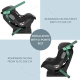 Zopa autosjedalica Verso R129, Aquatic Green | shoptok.hr