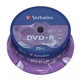 Mediarange DVD+R 1/25 4.7GB cene