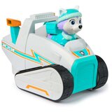 Figure djelovanja The Paw Patrol 2 Dijelovi | shoptok.hr