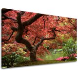  Slike na platnu drveće (moderne slike na platnu) | ePonuda.com