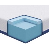  Madrac Bijela i Plava 120 x 200 cm Žakar tkanina | shoptok.hr