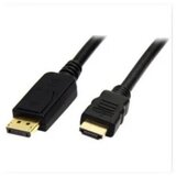  Kabl E-Green HDMI 2.1 M/M 3m Crni 8K 60Hz | ePonuda.com
