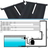  Solarna ploča za grijanje bazena 4 kom 80 x 310 cm | shoptok.hr