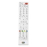 daljinski upravljač za set top box stv-vardar