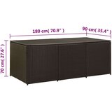 vidaXL Vrtna škatla za shranjevanje poli ratan 180x90x75 cm rjava | Shoptok.si