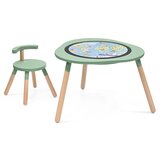 Stokke mutable™ puzzle v2 around the world | shoptok.hr
