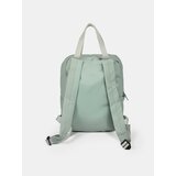 Sinsay Ruksak | shoptok.hr