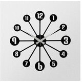 WALLXPERT dekorativni metalni zidni sat enzoclock S014 black | ePonuda.com