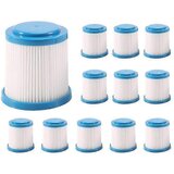INORCO 12 kosov vakuumski filter 90606058-01 za black and decker vpf20 pet, (21986286) | Shoptok.si
