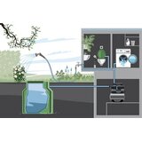 Gardena Hišni vodni avtomat Autoclave 3800 Silent (600 W, Maksimalna količina pretoka: 3.800 l/h, Maksimalni tlak: 3,9 bar) | Shoptok.si
