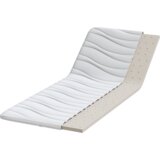  Jastučići za madrace Bijelo 70 x 200 cm Poliester bez ljepila | shoptok.hr