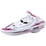  Boat Motorboat Battery White Patterns Floating Water | shoptok.hr