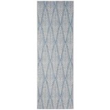 NORTHRUGS Sivo-plavi vanjski tepih Pella, 70 x 200 cm | Shoptok.si