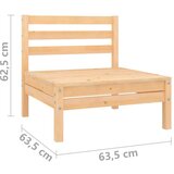  Srednje vrtne sofe 2 kom od masivne borovine | shoptok.hr