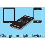 Sandberg Powerbank 10000 mAh PD20W+Bežična prijenosna baterija | shoptok.hr