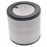VHBW set filtrov za philips AC0819 / AC0820 Cene