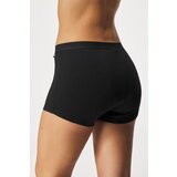 FLUX Undies Menstrualne hlačke Flux Boxer za srednje močno menstruacijo | Shoptok.si