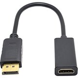 Displayport to HDMI kabal | Eponuda.ba