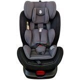 Bbo auto sedište i-Cosmos Dark Grey, 40-150cm Isofix | ePonuda.com