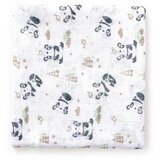 Interbaby Tetra pelene Panda Mint 80x80 - 3 kom | shoptok.hr
