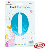  Balon broj 0 Cijene