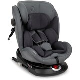 Momi Emi auto sedište i-Size Grey, 40-150 cm Isofix | ePonuda.com