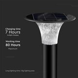  LED solarna lampa sa senzorom LED/15W/3,2V 4000K/6000K IP65 6000 mAh | Eponuda.com