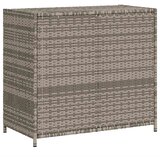  Vrtni ormarić za pohranu sivi 83x45x76 cm od poliratana | shoptok.hr