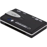  Card-reader ESPERANZA, USB 2.0, ALL IN ONE, EA129 Cijene