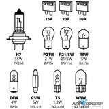 Lampa Accessories sijalica 12V garnitura H7 58158 Cene
