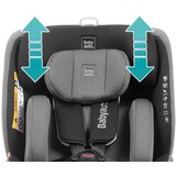  babyAuto Core auto sedište za bebe 40-150 cm | ePonuda.com