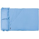 Thule Sheets 2 plahte i jastučnice za madrac krovnog šatora za dvije osobe Cijene