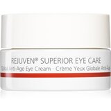 Juvena Rejuven® Men Global Anti-Age krema za predel okoli oči proti gubam za moške 15 ml za moške Cene