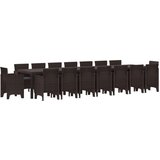  17 Dijelni Vrtni Set za Objedovanje s Jastučićima Smeđi Poli Ratan Vrtni Stol Smeđi 250x100x73 cm Poli Ratan Vrtni Stol Smeđi | shoptok.hr