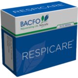 BACFO India Respicare Cijene