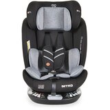 Moni Nitro auto sedište za bebe 40-150 cm | Eponuda.com