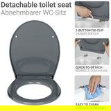 Wenko WC deska s počasnim zapiranjem 37 x 44,5 cm Ostuni – | Shoptok.si