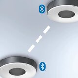 Steinel 078775 - LED plafonska svetiljka RS 200 C LED/17,1W/230V IP54 | Eponuda.com