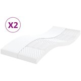  Madraci od pjene 2 kom bijeli 80 x 200 cm 7 zona tvrdoća 20 ILD | shoptok.hr