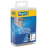 Rapid Ekseri 8/25mm 5000183 | Eponuda.ba