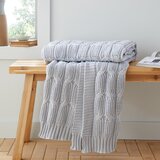 Catherine Lansfield Siva pletena deka 130x170 cm Chunky Marl Knit – Cijene