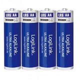 Logilink Baterije AAA Alkaline LR03B4 4kom Cijene