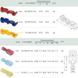 Smania t-tap konektori za žice | ePonuda.com