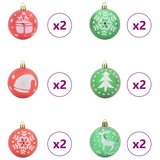  Set Božićnih Ukrasnih Kuglica 40 pcs Crvena i zelena Plastika | Eponuda.com