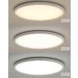  LED stropno svetlo LED/40W/230V 3000/4000/6500K prečnik 50 cm belo | Eponuda.com